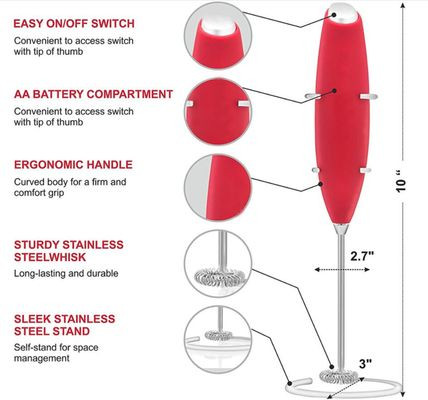 80028 Matcha Electric Frother - Image 3