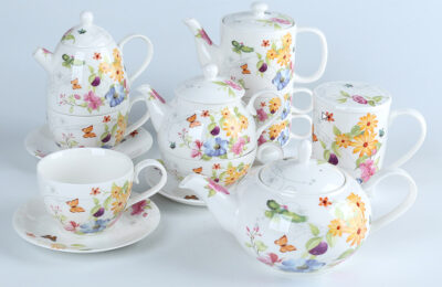 Basic Information of Daily Ceramic